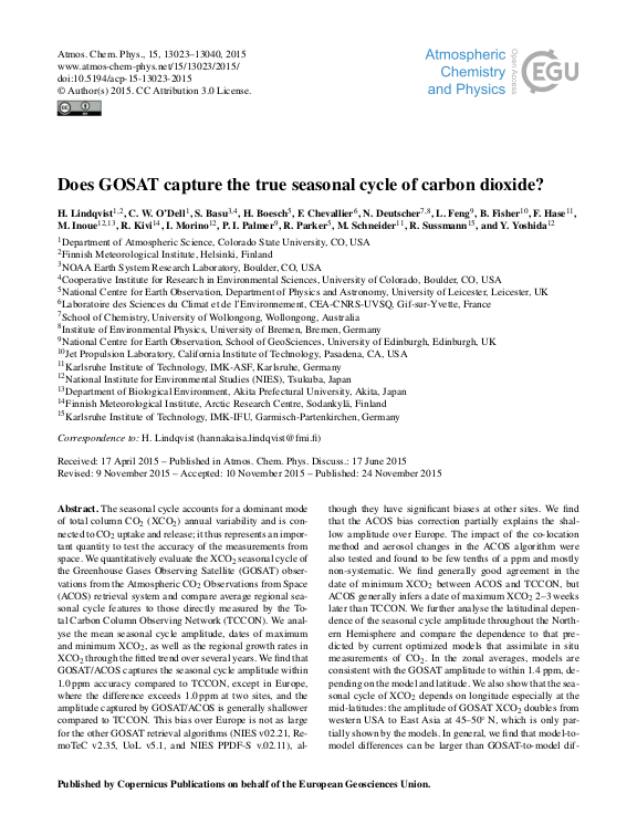 Cover der Publikation