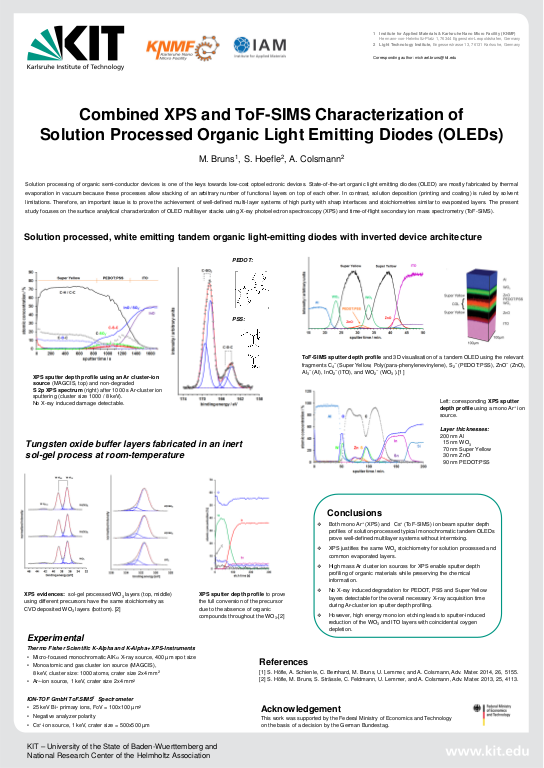 Cover der Publikation