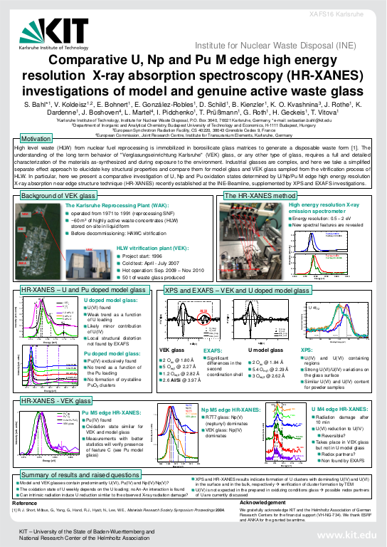 Comparative U Np And Pu M Edge High Energy Resolution X Ray A