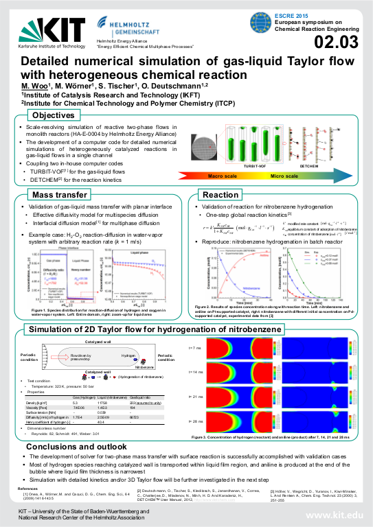 Cover der Publikation