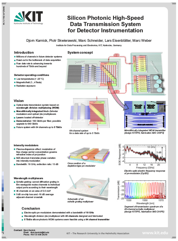 Cover der Publikation