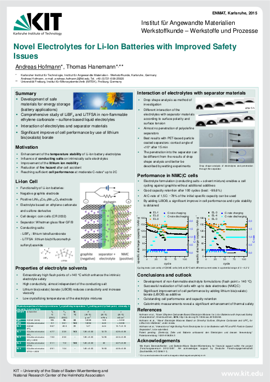 Cover der Publikation