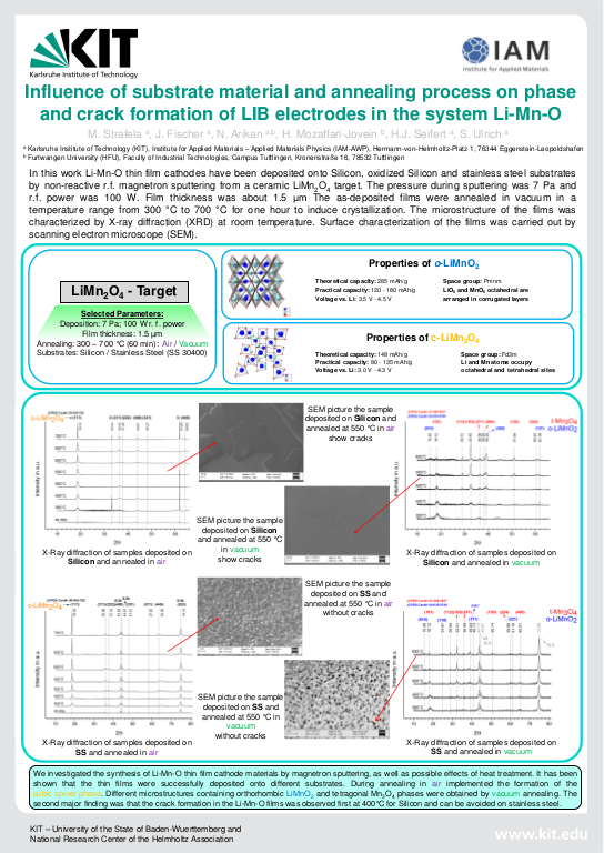 Cover der Publikation