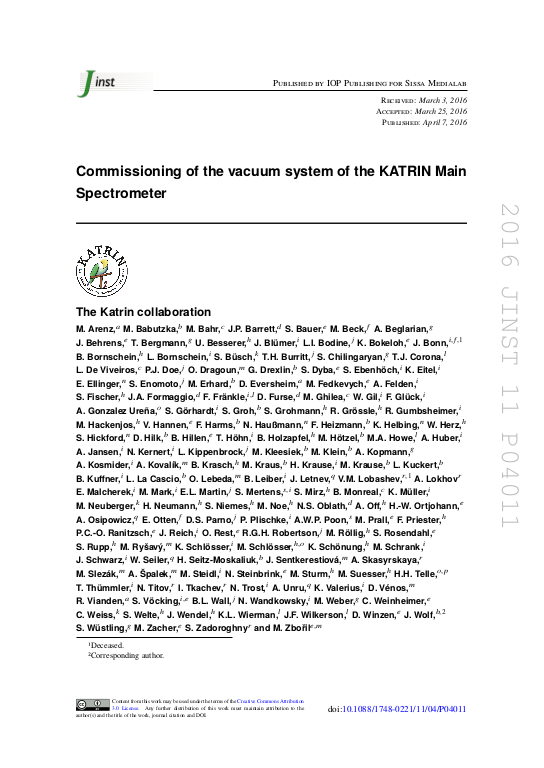 Cover der Publikation