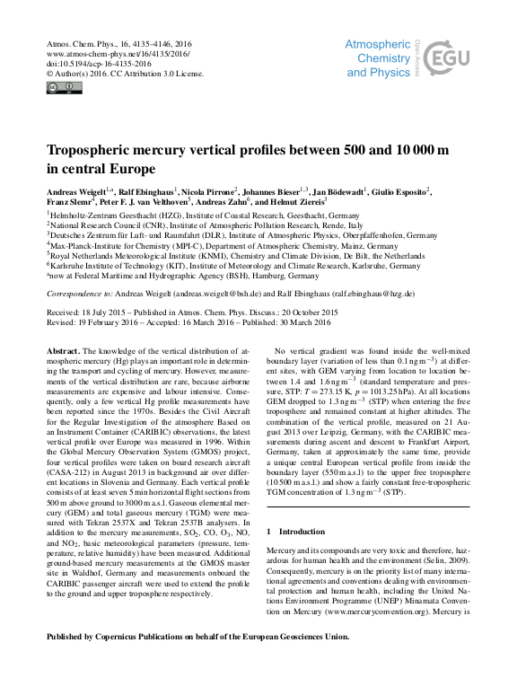 Cover der Publikation