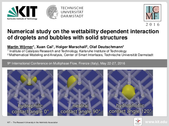 Cover der Publikation