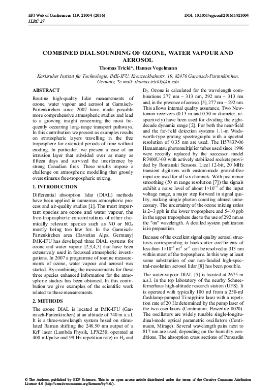 Cover der Publikation