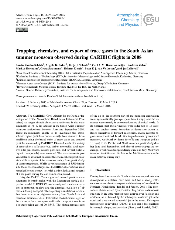 Cover der Publikation