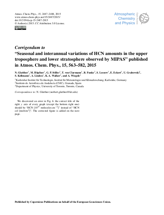 Cover der Publikation