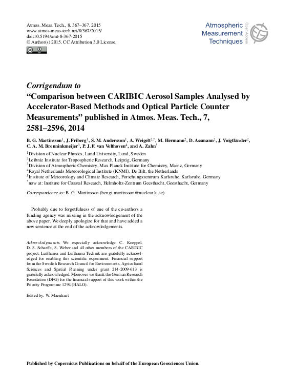 Cover der Publikation