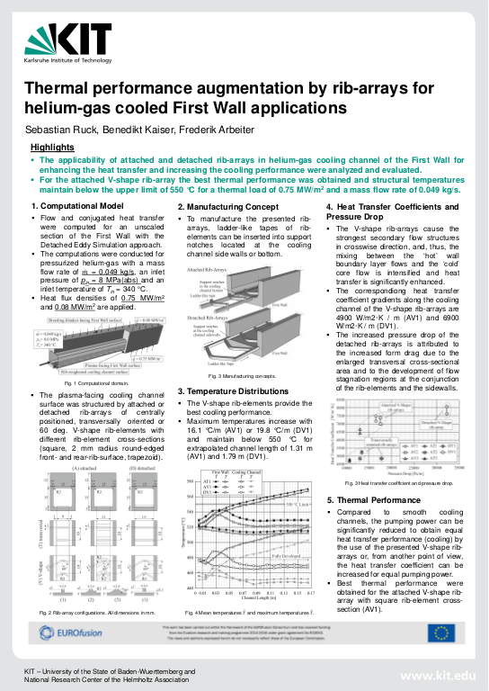 Cover der Publikation