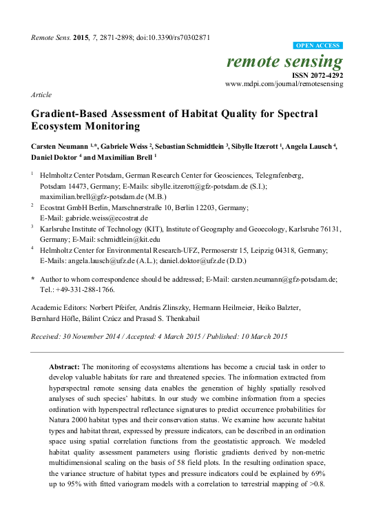 Cover der Publikation