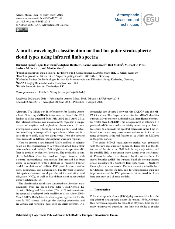 Cover der Publikation