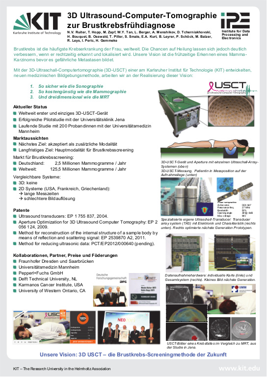 Cover der Publikation