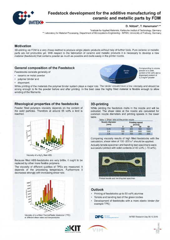 Cover der Publikation