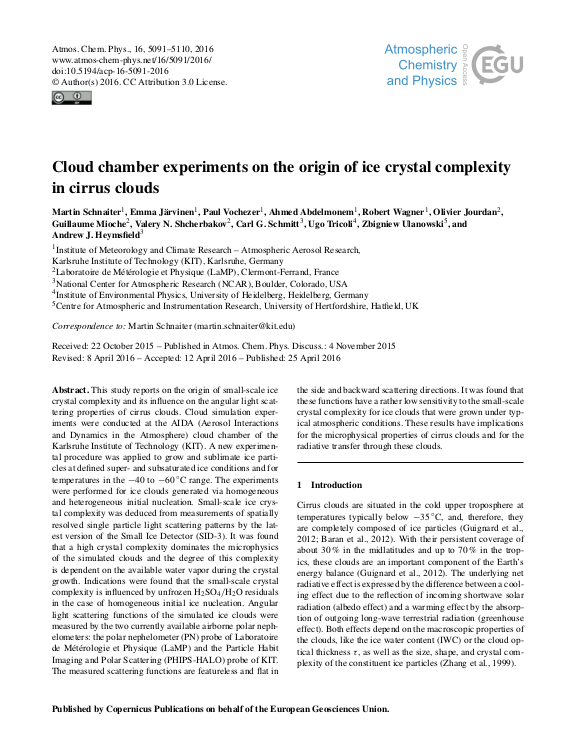 Cover der Publikation