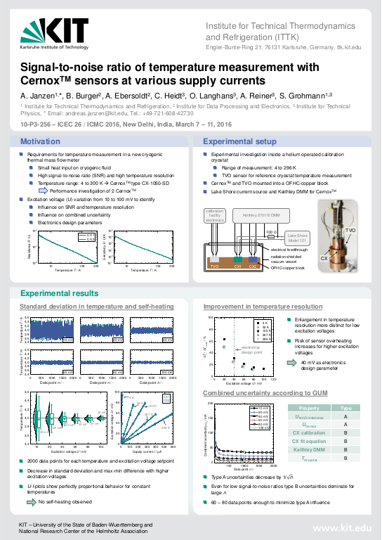 Cover der Publikation