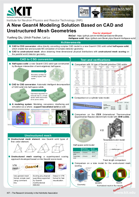 Cover der Publikation