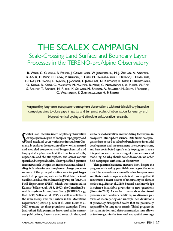 Cover der Publikation