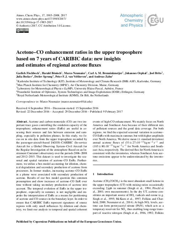 Cover der Publikation