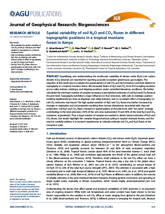 Cover der Publikation