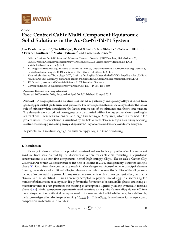 Cover der Publikation