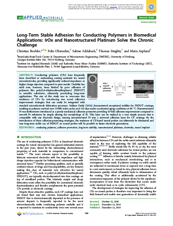 Cover der Publikation