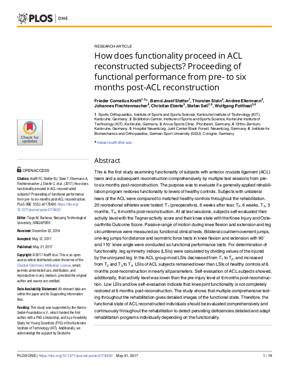 Cover der Publikation