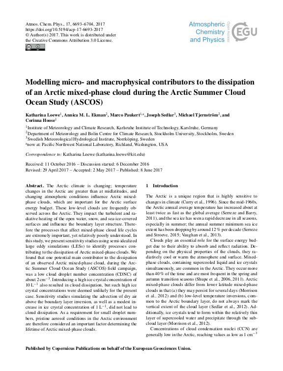 Cover der Publikation