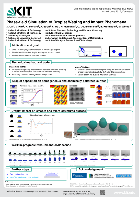 Cover der Publikation