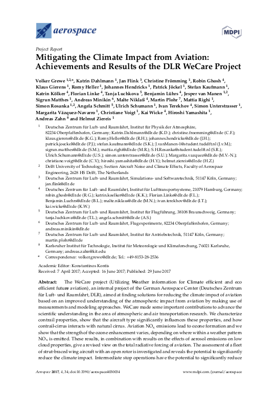 Cover der Publikation