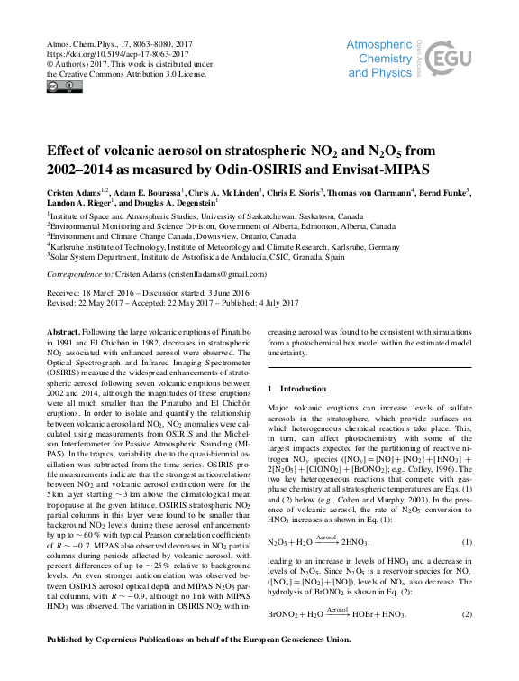 Cover der Publikation