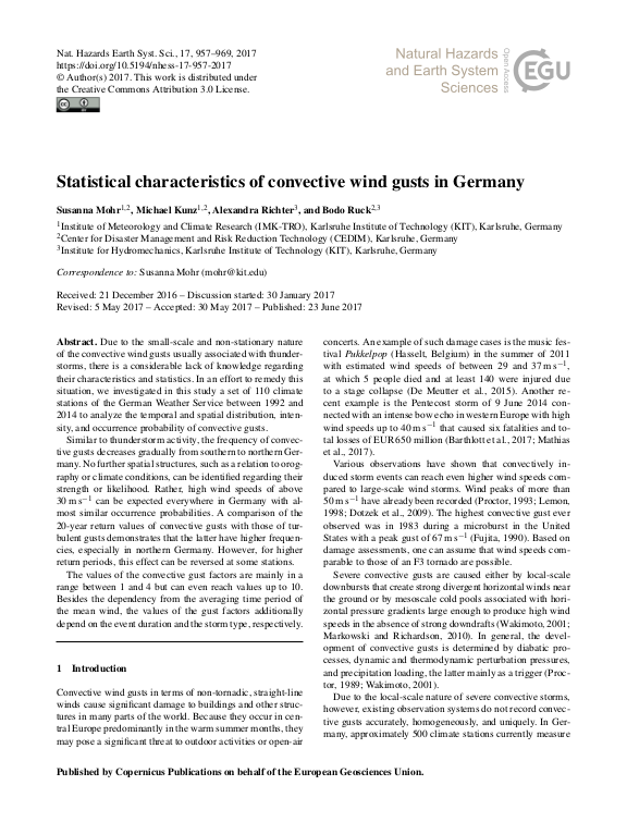 Cover der Publikation