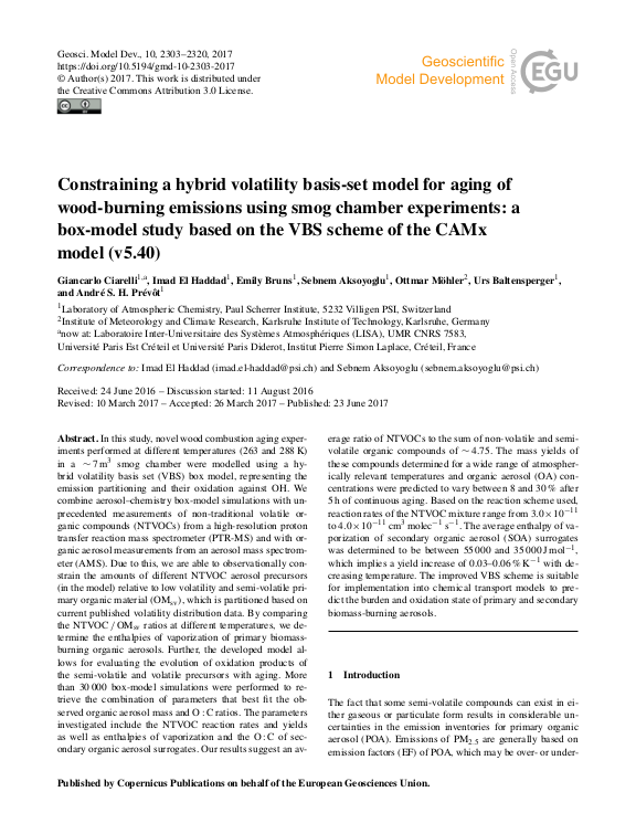 Cover der Publikation