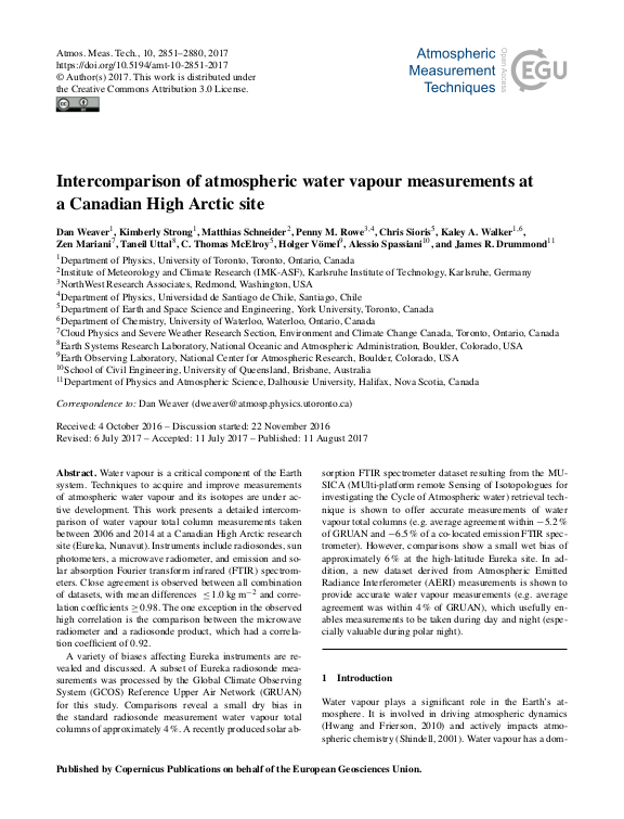 Cover der Publikation