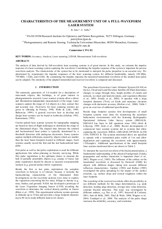 Cover der Publikation