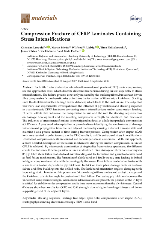 Cover der Publikation