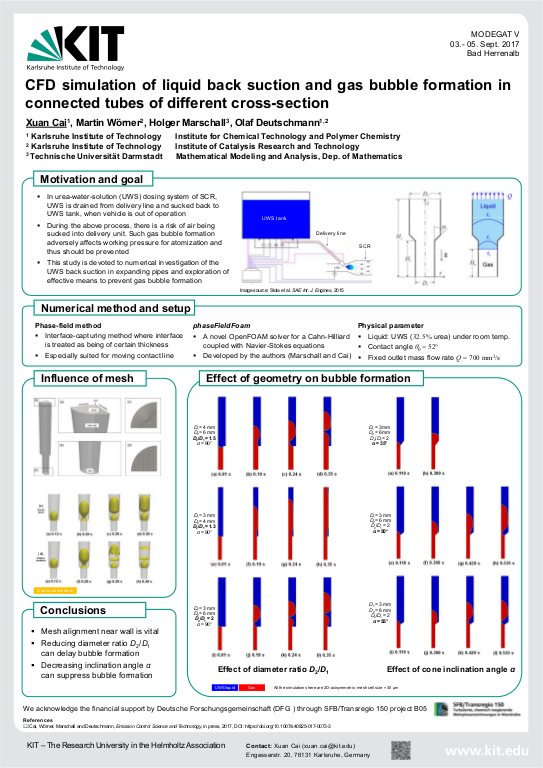 Cover der Publikation