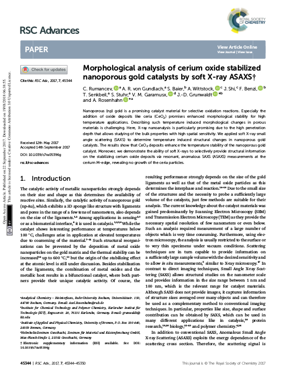 Cover der Publikation