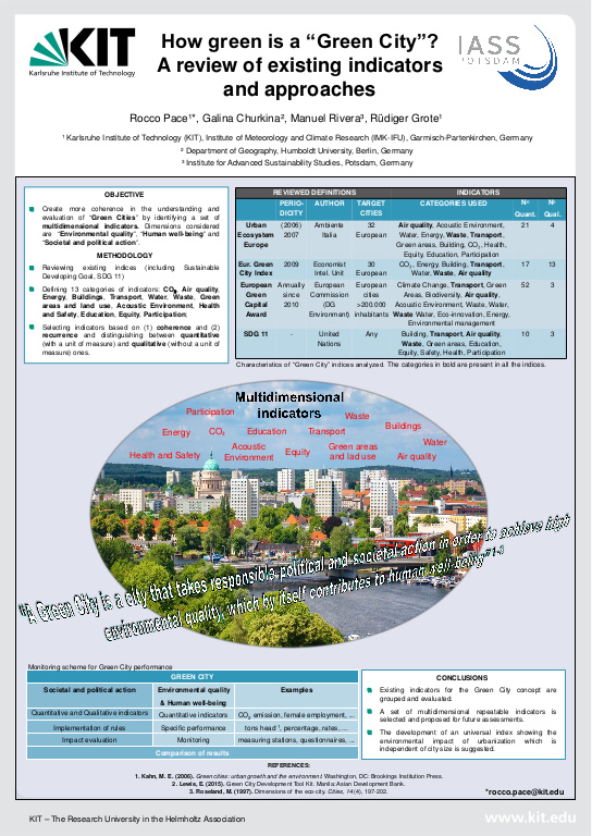 Cover der Publikation