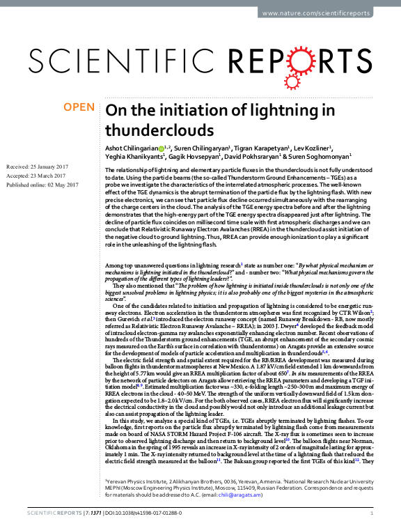 Cover der Publikation