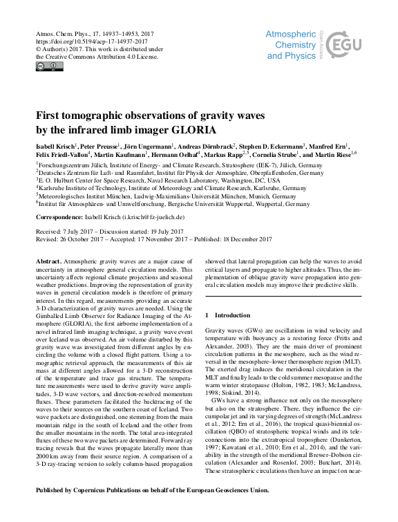 Cover der Publikation