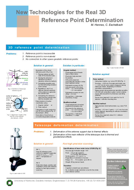 Cover der Publikation