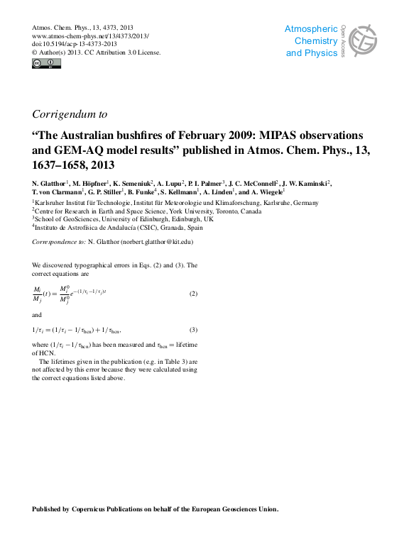 Cover der Publikation