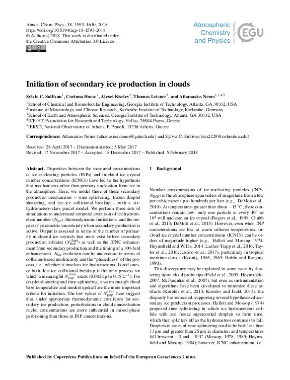 Cover der Publikation