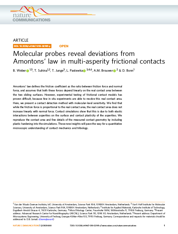 Cover der Publikation