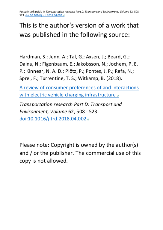 Cover der Publikation