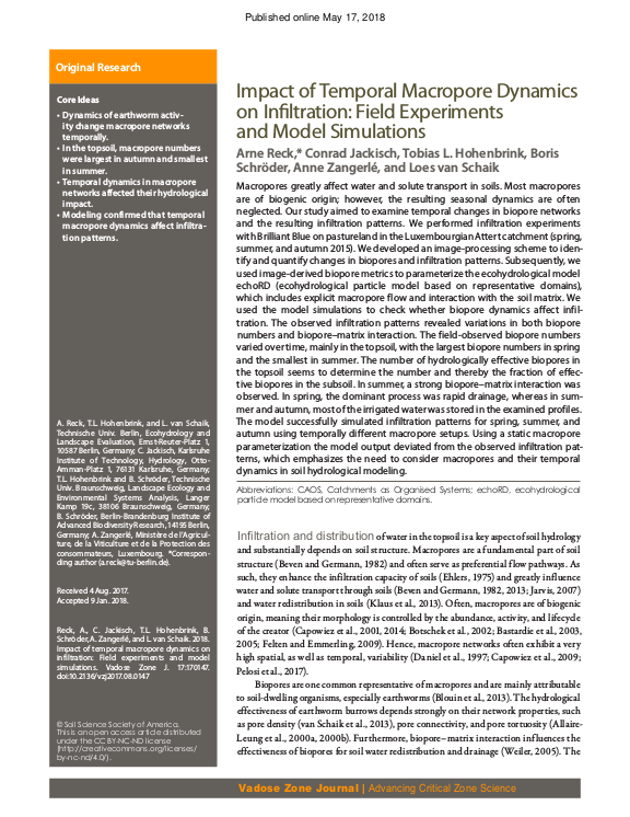 Cover der Publikation