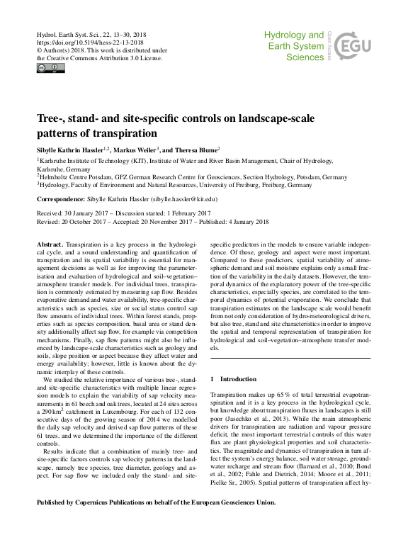 Cover der Publikation