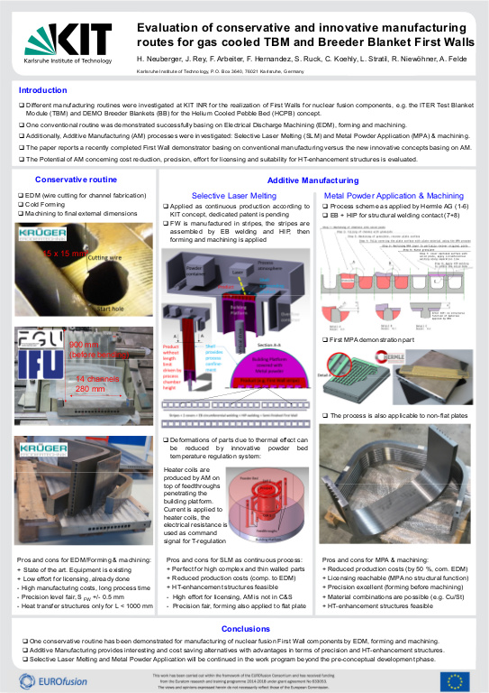 Cover der Publikation